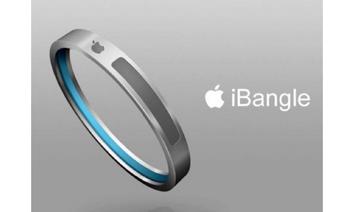 ibangle