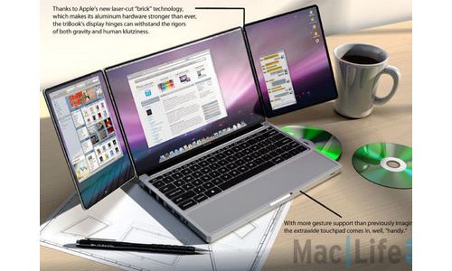 tribook