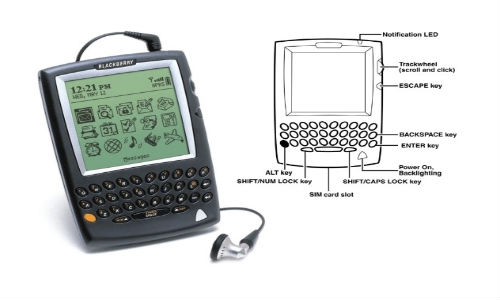 8.RIM BlackBerry 5810-
