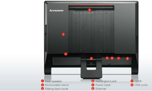 thinkcentre-edge-62z-all-in-one-desktop-pc-back-view-15l-940x475