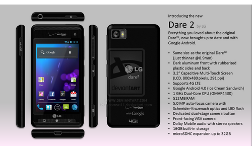 lg dare2 concept