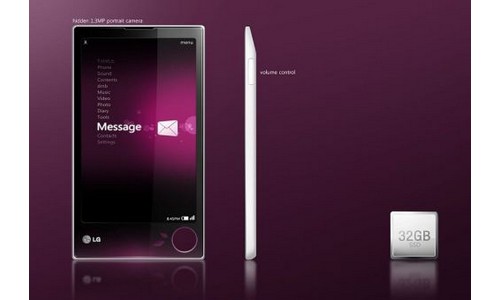 lg synthesis