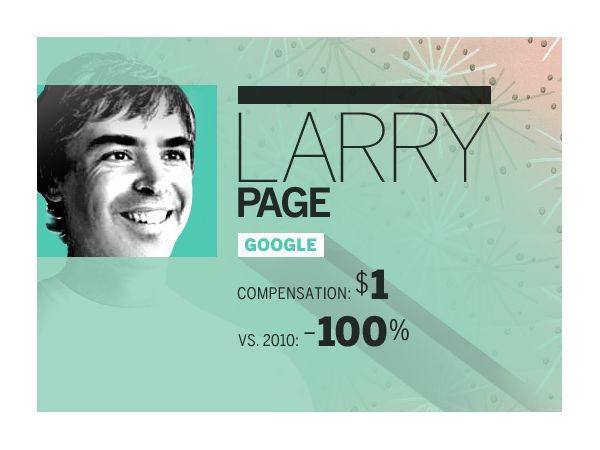 Larry Page, Google