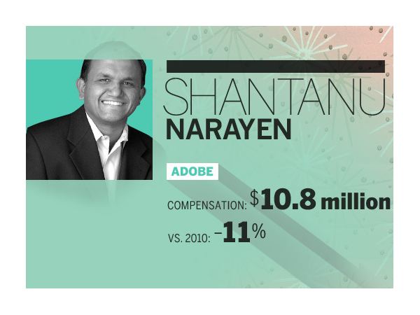 Shantanu Narayen, Adobe
