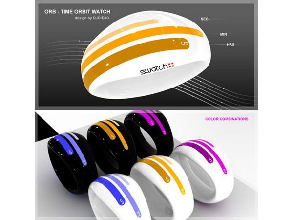 The ORB – Time Orbit watch