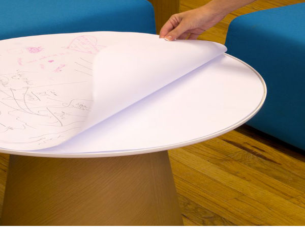 Paper Table