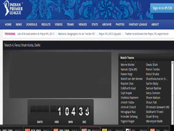 IPL T20: