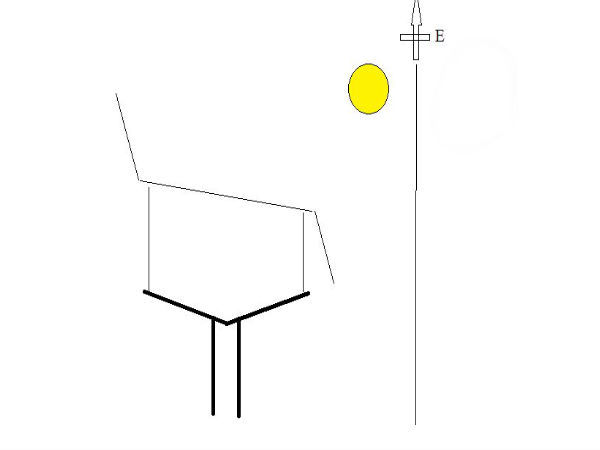 ಫ್ಲೈಓವರ್ ಮೇಲೆ ಸೋಲಾರ್ ಪ್ಯಾನಲ್