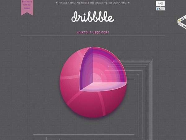 Dribbble