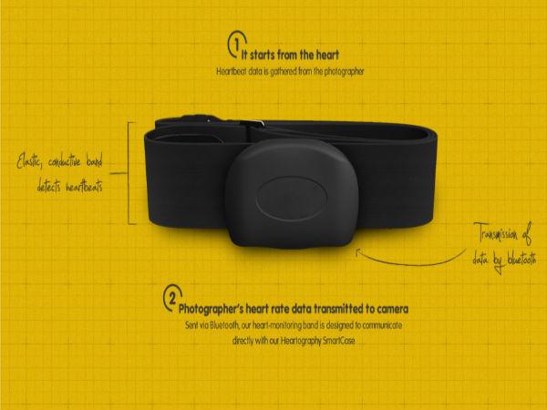 ಹಾರ್ಟೊಗ್ರಫಿ: ನಿಮ್ಮ ನಾಯಿಯ ಹೃದಯ ಬಡಿತ ಸಾಕು ಫೋಟೋ ಕ್ಲಿಕ್ಕಿಸಲು