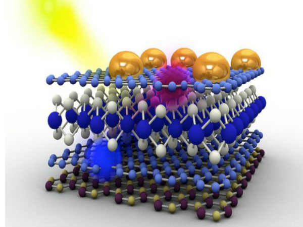 ಗ್ರ್ಯಾಫೀನ್ (Graphene)