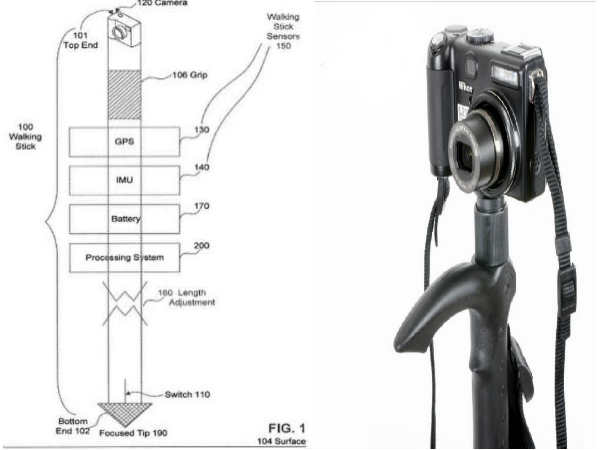 ಕ್ಯಾಮೆರಾ ಕೇನ್ (Cane with a camera)