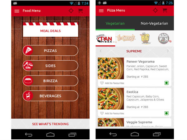 ಡೊಮಿನೋಸ್ ಪಿಜ್ಜಾ (Domino's Pizza)
