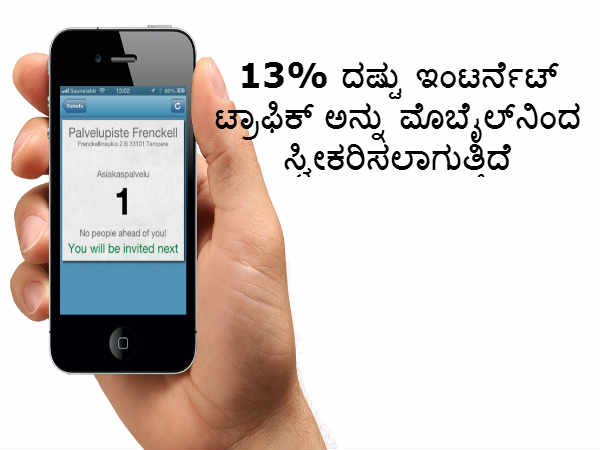 ಇಂಟರ್ನೆಟ್ ಟ್ರಾಫಿಕ್