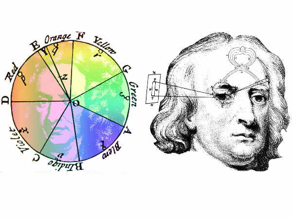 ಕಾಂಗ್ಲಾಂಗರ್ಸ್ (ConLangers)