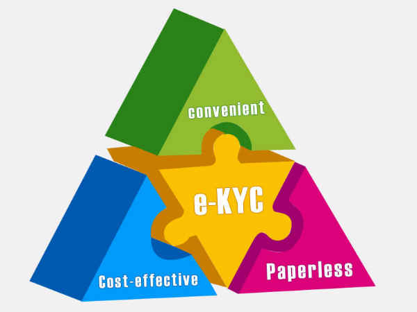 ಎಲ್ಲಾ ಅಪ್ಲಿಕೇಶನ್ಗಳಿಗೂ e-KYC