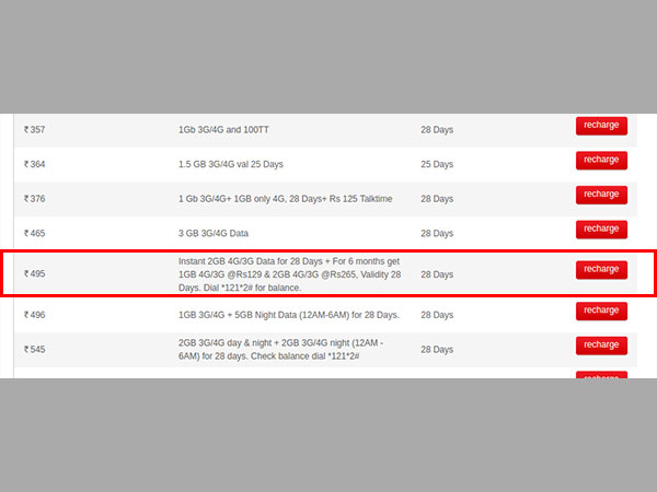 ಏರ್‌ಟೆಲ್‌ ಡಾಟಾ ರೀಚಾರ್ಜ್‌ ಈಗ ಹಿಂದಿಗಿಂತ ಅರ್ಧ ಬೆಲೆಯಲ್ಲಿ ಲಭ್ಯ!