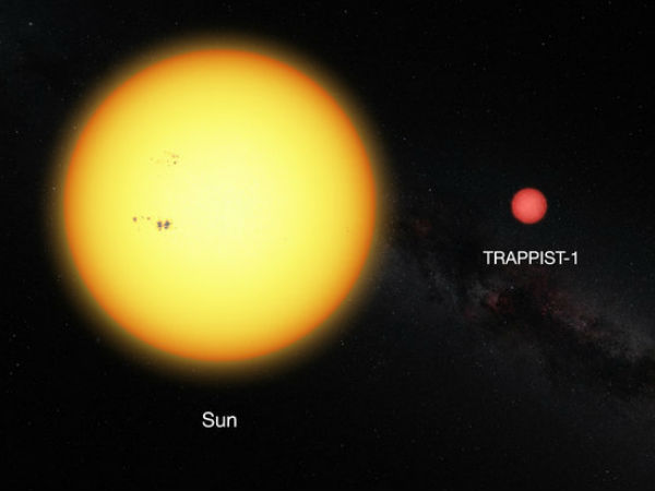 ಭೂಮಿಯದ್ದೇ ರೀತಿಯ 7 ಗ್ರಹಗಳು ಪತ್ತೆ!..ಅನ್ಯಗ್ರಹ ಜೀವಿಗಳಿವೆ ಎಂಬ ಅನುಮಾನ!!