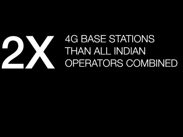 ವಿಶ್ವದ ಅತೀ ದೊಡ್ಡ 4G ನೆಟ್ವರ್ಕ್ ಭಾರತದಲ್ಲಿ: