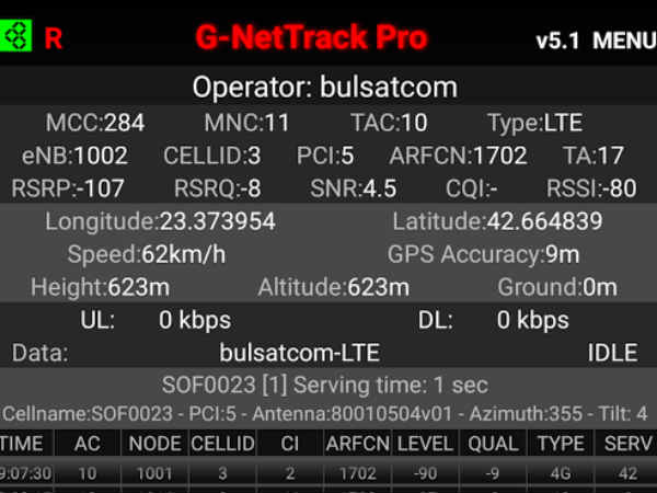 ನೀವಿರುವ ಸ್ಥಳದಲ್ಲಿ ಹೆಚ್ಚು ಮೊಬೈಲ್ ಸಿಗ್ನಲ್ ಎಲ್ಲಿದೆ ಎಂದು ತಿಳಿಯುವುದು ಹೇಗೆ? ನೀವಿರುವ ಸ್ಥಳದಲ್ಲಿ ಹೆಚ್ಚು ಮೊಬೈಲ್ ಸಿಗ್ನಲ್ ಎಲ್ಲಿದೆ ಎಂದು ತಿಳಿಯುವುದು ಹೇಗೆ?