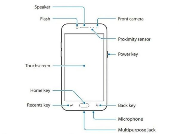 ಬರಲಿದೆ ಆರಂಭಿಕ ಬೆಲೆಯ ಸ್ಯಾಮ್ ಸಂಗ್ ಗ್ಯಾಲೆಕ್ಸಿ ಸ್ಮಾರ್ಟ್ ಫೋನ್..!
