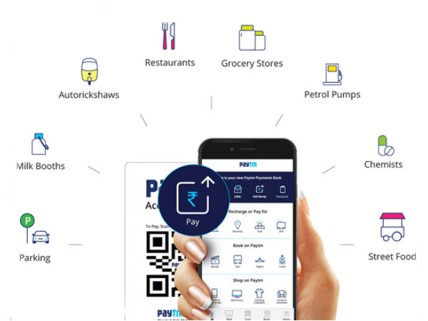 ಕ್ಯೂಆರ್ ಕೋಡ್ ಬಳಸಿ ಖಚಿತ 'ಪೇಟಿಎಂ' ಕ್ಯಾಶ್‌ಬ್ಯಾಕ್ ಪಡೆಯಿರಿ!!