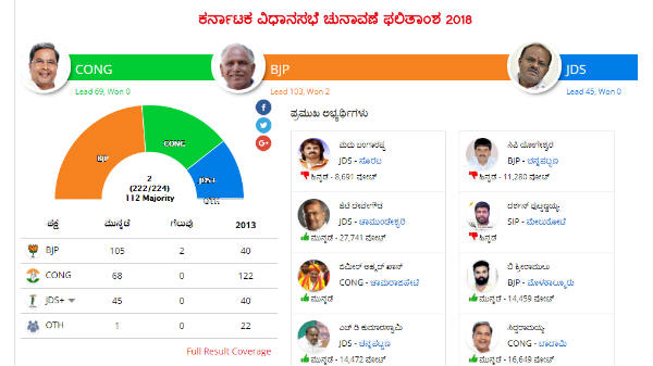 ವೆಬ್ಸೈಟ್ಗಳು: