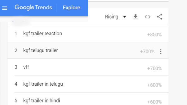 ತಮಿಳಿನಲ್ಲಿಯೂ ಹವಾ!