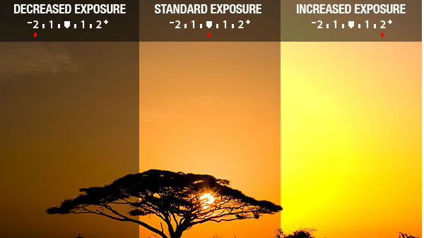 b ಎಕ್ಸ್ಪೋಷರ್ ಸರಿದೊಂದಿಸಿ (Adjust exposure)