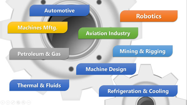 ಸಾಫ್ಟ್‌ವೇರ್ ಉದ್ಯೋಗಿಗಳು ಓದಲೇಬೇಕಾದ ಶಾಕಿಂಗ್ ನ್ಯೂಸ್ ಇದು! 