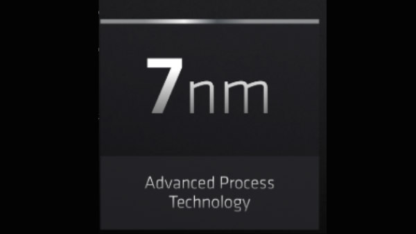 7nm ವಿನ್ಯಾಸ(ಆರ್ಕಿಟೆಕ್ಚರ್)