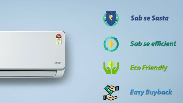 ಬೆಂಗಳೂರಿನಲ್ಲಿ ದೇಶದ ಮೊದಲ ಸೂಪರ್-ಎಫಿಶಿಯೆಂಟ್ ಏರ್ ಕಂಡೀಶನರ್ ಬಿಡುಗಡೆ! 