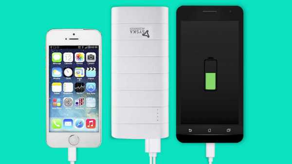 ಸಿಸ್ಕಾ10000 mAh ಪವರ್ ಬ್ಯಾಂಕ್