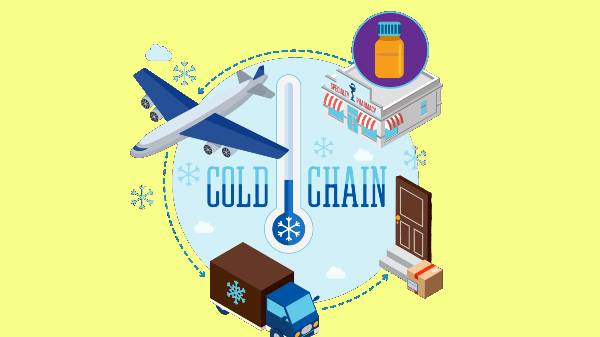 ಬೆಂಗಳೂರಿನ ಏರ್‌ಪೋರ್ಟ್‌ನಲ್ಲಿ ಸ್ಮಾರ್ಟ್ ಕೋಲ್ಡ್ ಚೈನ್ ಕಾರ್ಗೋ ತಂತ್ರಜ್ಞಾನ!