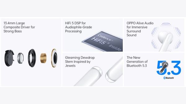 ಒಪ್ಪೋ ಎನ್ಕೋ ಏರ್‌ 3 ಇಯರ್‌ಬಡ್ಸ್‌ ಅನಾವರಣ; ಬೆಲೆ ,ಫೀಚರ್ಸ್‌ ಬಗ್ಗೆ ತಿಳಿಯಿರಿ!