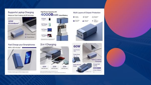 ಅಬ್ಬಬ್ಬಾ... ಈ ಅಂಬ್ರೇನ್ ಪವರ್ ಬ್ಯಾಂಕ್ನ ಬ್ಯಾಕಪ್ ಎಷ್ಟಿದೆ ಗೊತ್ತಾ!? ಅಬ್ಬಬ್ಬಾ... ಈ ಅಂಬ್ರೇನ್ ಪವರ್ ಬ್ಯಾಂಕ್ನ ಬ್ಯಾಕಪ್ ಎಷ್ಟಿದೆ ಗೊತ್ತಾ!?