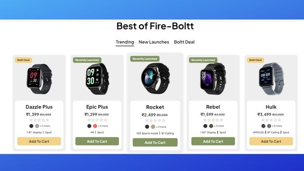 ಬಜೆಟ್‌ ಬೆಲೆಯಲ್ಲಿ ಫೈರ್-ಬೋಲ್ಟ್ ಸ್ಮಾರ್ಟ್‌ವಾಚ್‌ ಖರೀದಿಸಬೇಕೆ?..ಇಲ್ಲಿ ಗಮನಿಸಿ!