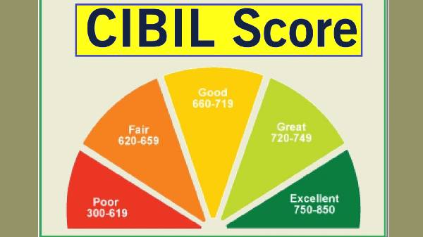 ಬರೀ ಎರಡೇ ನಿಮಿಷದಲ್ಲಿ CIBIL ಸ್ಕೋರ್‌ ಚೆಕ್ ಮಾಡಲು, ಹೀಗೆ ಮಾಡಿ!