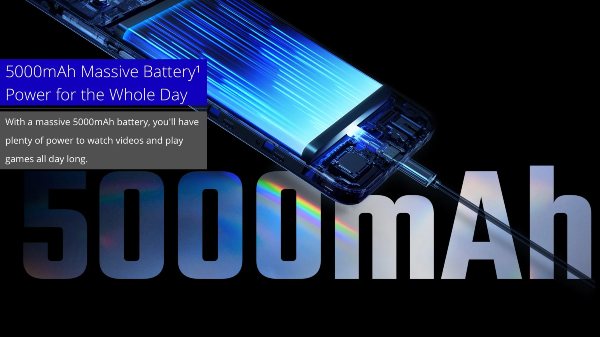 ಟ್ರೆಂಡ್‌ ಸೃಷ್ಟಿಸಿದ್ದ ರಿಯಲ್‌ಮಿ ನಾರ್ಜೊ N55 ಬಿಡುಗಡೆ! ಬೆಲೆ ಎಷ್ಟು?