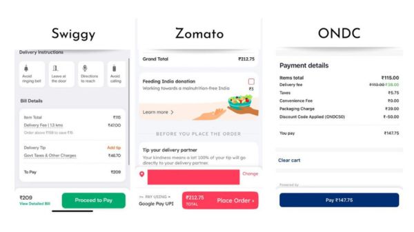 ಅಗ್ಗದ ದರದಲ್ಲಿ ಸೇವೆ ನೀಡುತ್ತಿದೆONDC:ಜೊಮೊಟೊ, ಸ್ವಿಗ್ಗಿಗೆ ಕಠಿಣ ಪ್ರತಿಸ್ಪರ್ಧಿ