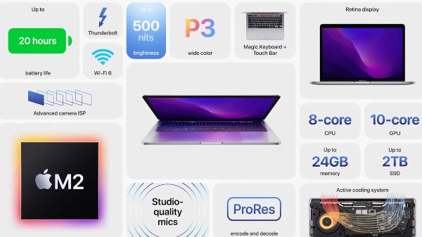 ಆಪಲ್‌ ಮ್ಯಾಕ್‌ಬುಕ್ ಏರ್ M2 ಬೆಲೆ ಇಳಿಕೆ: ಗ್ರಾಹಕರು ಫುಲ್‌ ಖುಷ್!