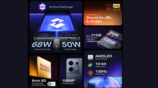 ಇನ್ಫಿನಿಕ್ಸ್ ನೋಟ್‌ 30 VIP ಫೋನ್ ಅನಾವರಣ: ಬೊಂಬಾಟ್‌ ಫೀಚರ್ಸ್‌, ಬೆಲೆ ಎಷ್ಟು? 