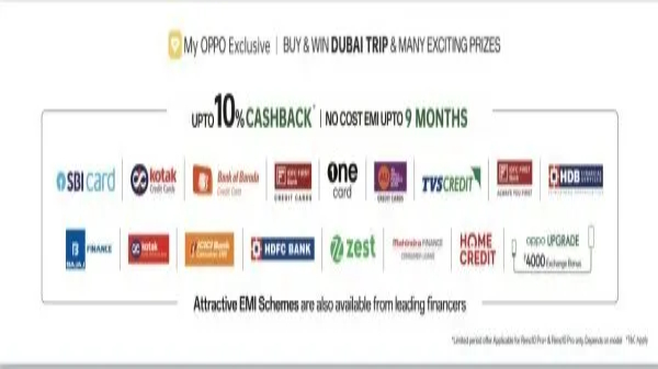 ಒಪ್ಪೋ ರೆನೋ10 ಪ್ರೊ 5G: ಫಾಸ್ಟ್‌ ಚಾರ್ಜಿಂಗ್, ಅದ್ಭುತ ಕ್ಯಾಮೆರಾ ಮತ್ತು ವಿನ್ಯಾಸ