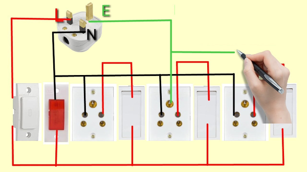 ನಿಮ್ಮಲ್ಲಿ ಬಹುತೇಕರಿಗೆ ಗೊತ್ತೇ ಇರಲ್ಲ ಅನಿಸುತ್ತೆ...ಇದು ಏಕಿದೆ ಎಂದು?