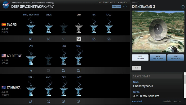Chandrayaan-3 ಅನ್ನು ಟ್ರ್ಯಾಕಿಂಗ್ ಮಾಡುತ್ತಿರುವುದು ಹೇಗೆ? Chandrayaan-3 ಅನ್ನು ಟ್ರ್ಯಾಕಿಂಗ್ ಮಾಡುತ್ತಿರುವುದು ಹೇಗೆ?