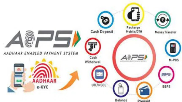 ಕರ್ನಾಟಕದ ಮೊದಲ ಆಧಾರ್ ವಂಚನೆ ಇದು,ಬೆಂಗಳೂರು ಮಹಿಳೆಯನ್ನು ವಂಚಿಸಿದ್ದೇಗೆ ಗೊತ್ತಾ?