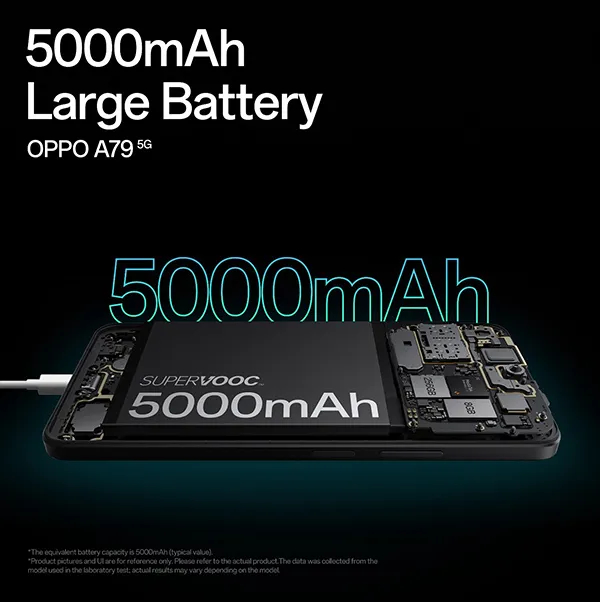 ಒಪ್ಪೋ A79 5G: ಸ್ಟೈಲ್‌ ಹಾಗೂ ಕಾರ್ಯಕ್ಷಮತೆ ಎರಡರಲ್ಲೂ ಪರ್ಫೆಕ್ಟ್ ಫೋನ್‌!