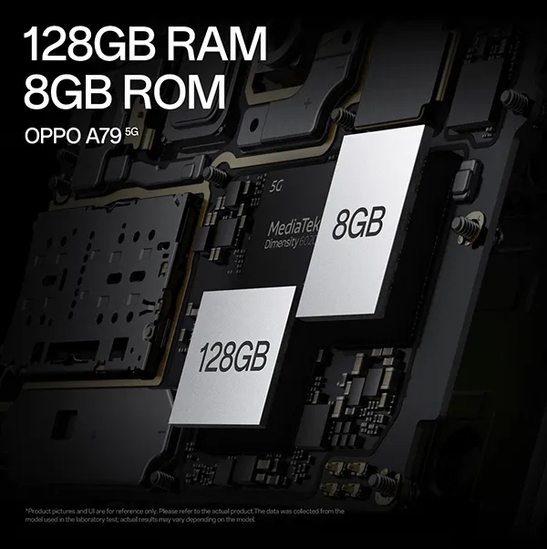 ಒಪ್ಪೋ A79 5G: ಸ್ಟೈಲ್‌ ಹಾಗೂ ಕಾರ್ಯಕ್ಷಮತೆ ಎರಡರಲ್ಲೂ ಪರ್ಫೆಕ್ಟ್ ಫೋನ್‌!