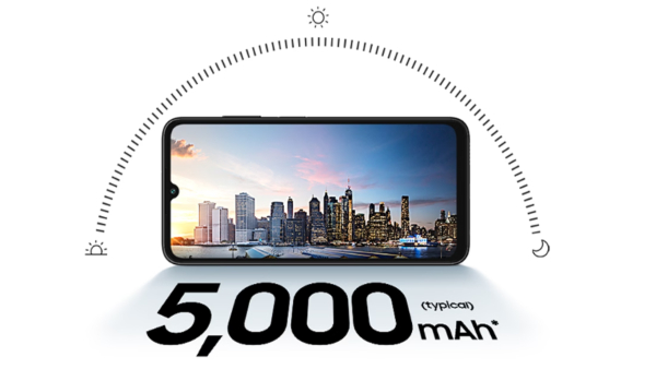 ನವರಾತ್ರಿ ಸಂಭ್ರಮಕ್ಕೆ ಎಂಟ್ರಿ ನೀಡಿದ ಗ್ಯಾಲಕ್ಸಿ A05s! ಆಕರ್ಷಕ ಫೀಚರ್ಸ್‌