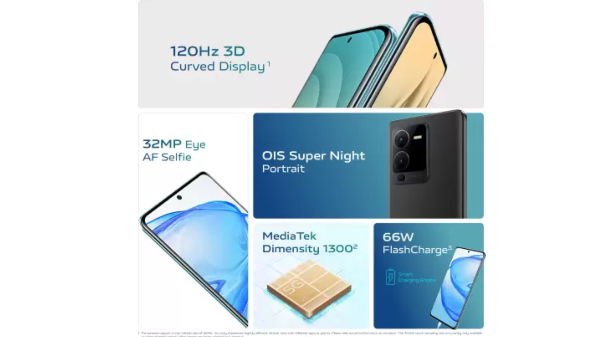 ವಿವೋದ ಈ ಫೋನ್‌ಗೆ ಭರ್ಜರಿ ಡಿಸ್ಕೌಂಟ್... 8GB RAM, 64MP ರಿಯರ್‌ ಕ್ಯಾಮೆರಾ...